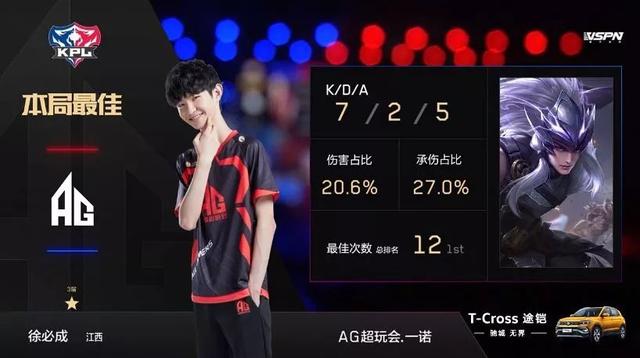 畏拼搏的结