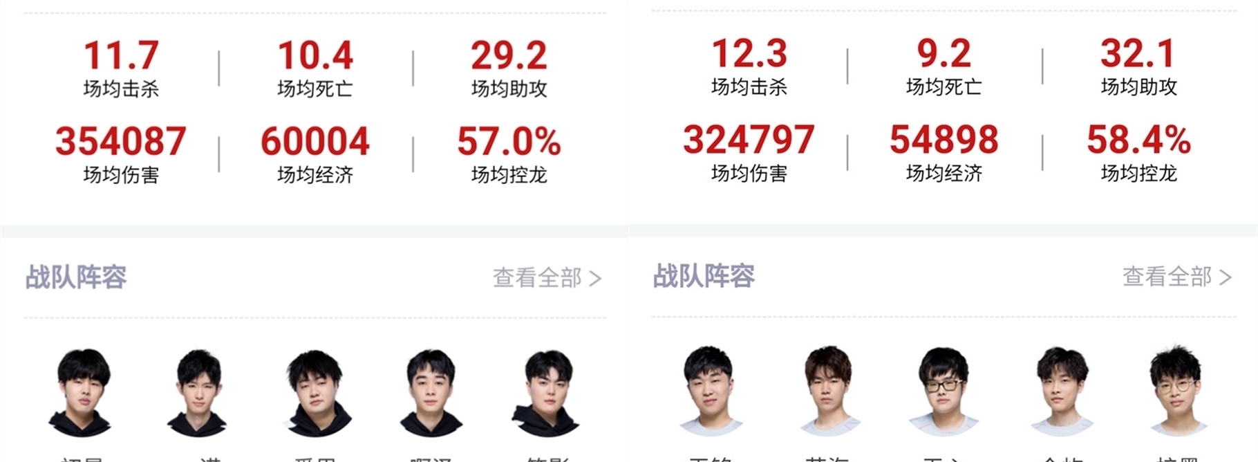 孙杨这样的