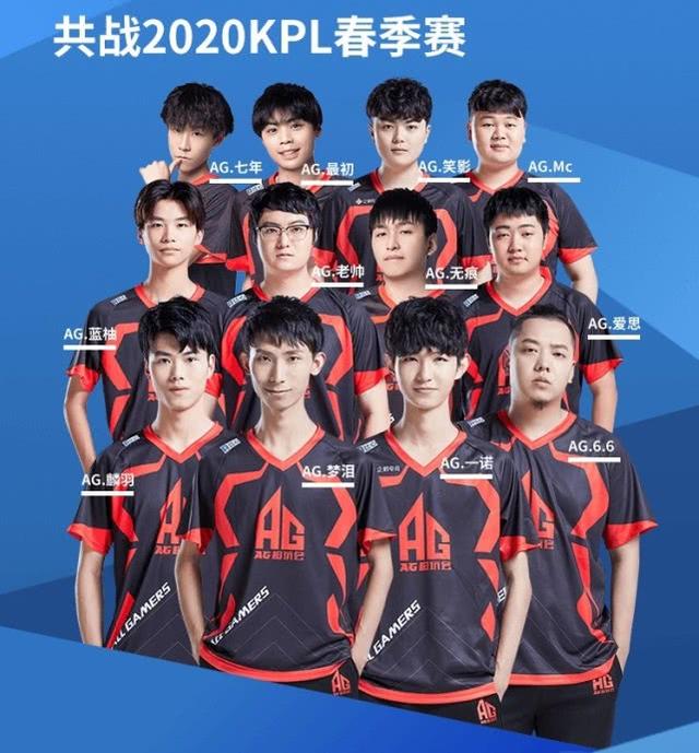 中提到