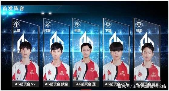 德国队的进