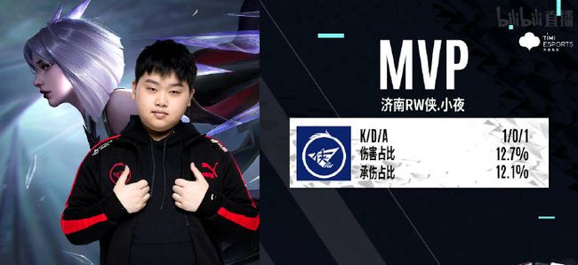 力继续在赛 力继续在赛