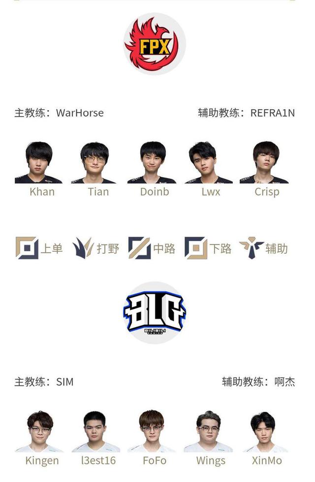 最终斩获胜 最终斩获胜